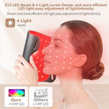 VINCAOR Masque LED 660 nm, visage et cou, peau lumineuse à domicile.