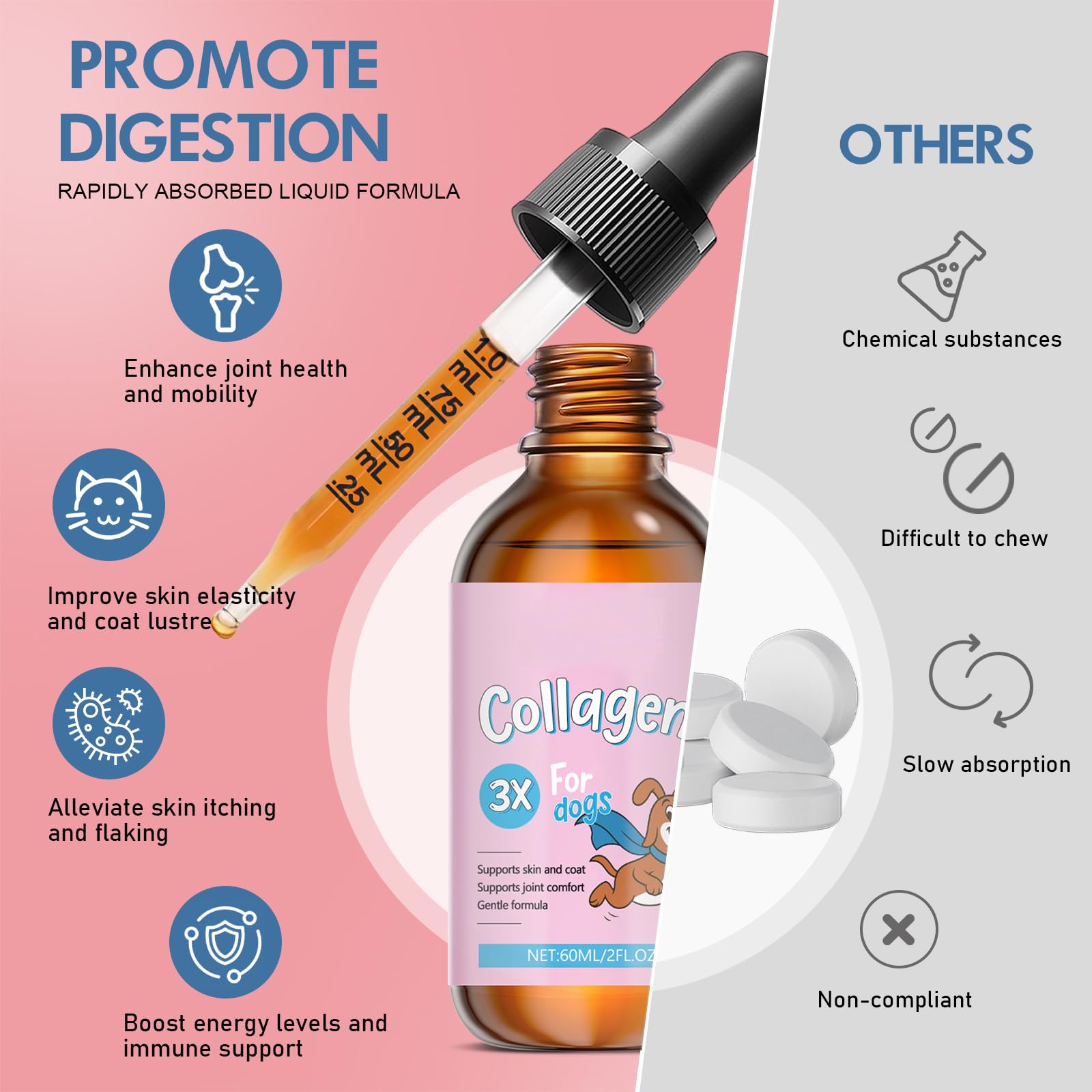 Vincofoo 2PC Healthy Petz Collagen avec doseur-pompe pour dosage précis.