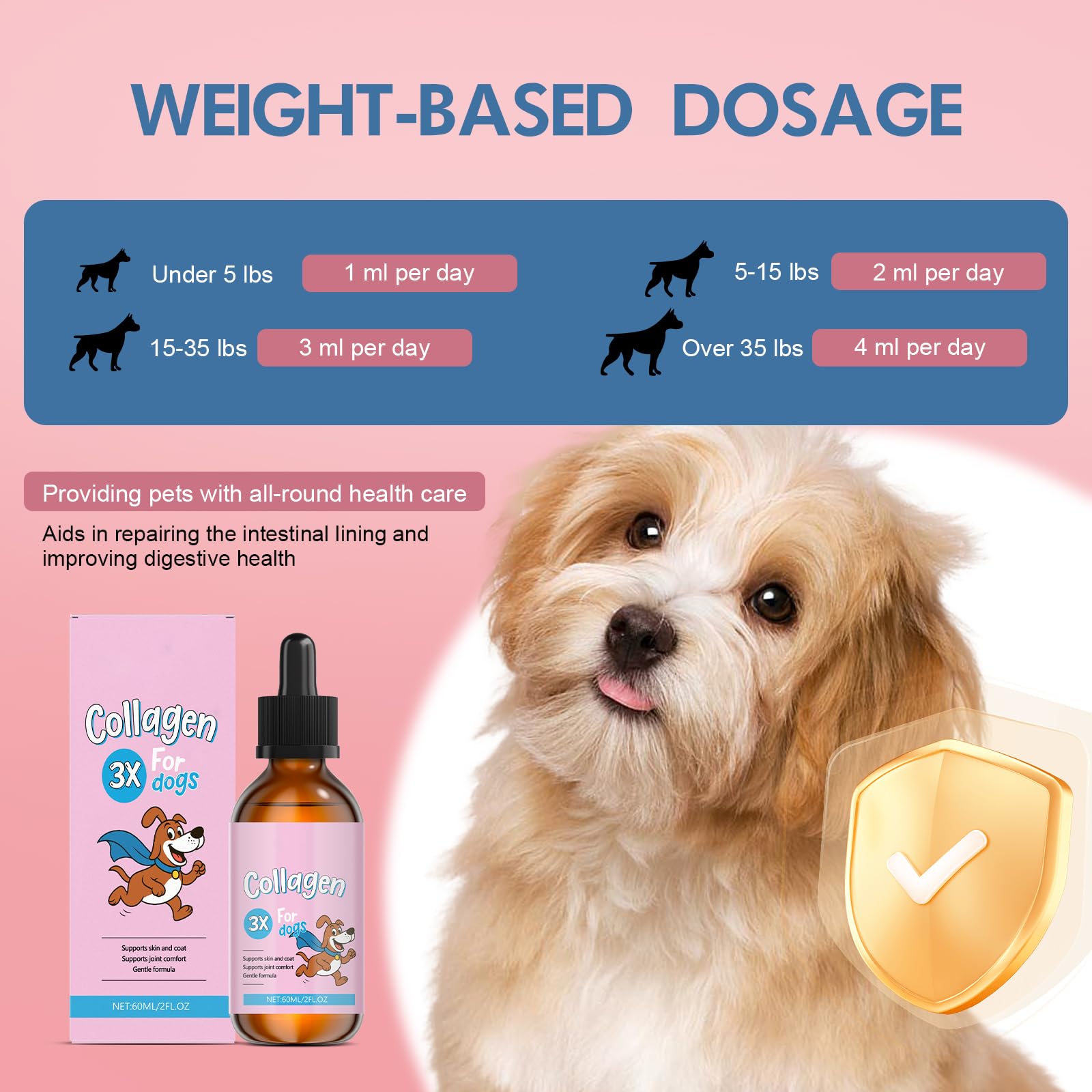 Vincofoo 2PC Healthy Petz Collagen montre pelage brillant et peau saine.