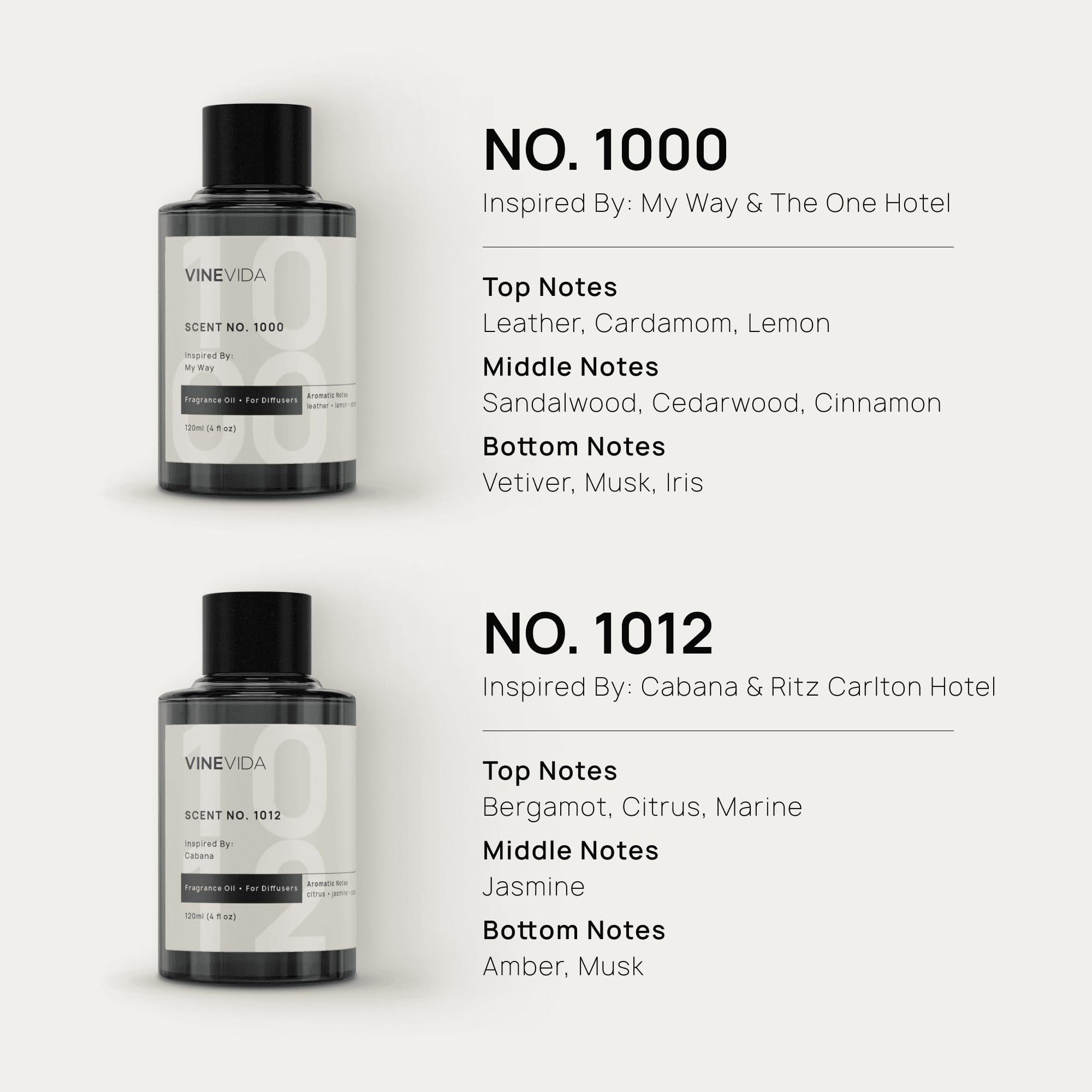 Accessoire pratique VINEVIDA, entretien simplifié et zéro encombrement.