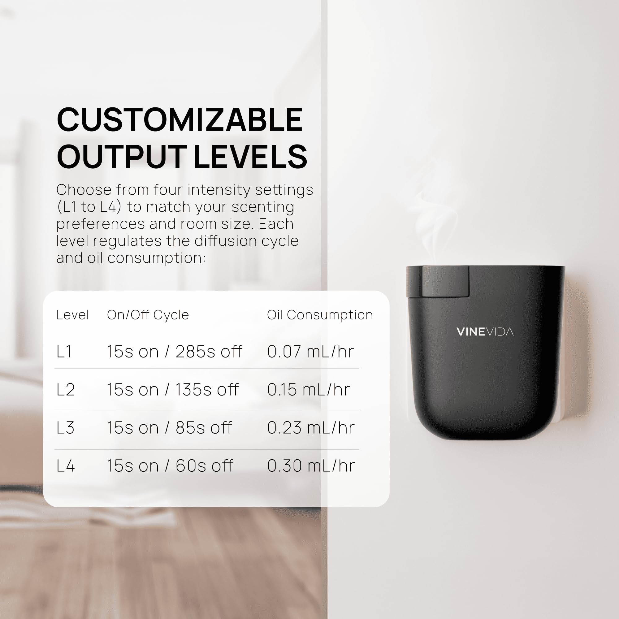 Design moderne du diffuseur VINEVIDA noir, s’intègre à votre décor.