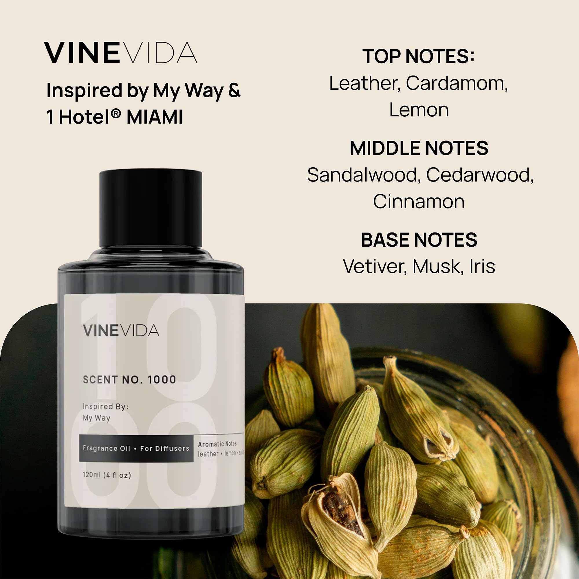 VINEVIDA No1001 : parfum hôtelier idéal pour salons et bureaux.