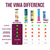 VINIA certification Informed Sport, logo visible et confiance