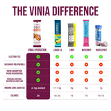 VINIA Résveratrol Électrolyte Hydration, sel marin orange pour équilibre électrolytique.