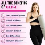 Capsules VINNETLLOY GLP-l prêtes à être avalées avec eau, routine quotidienne