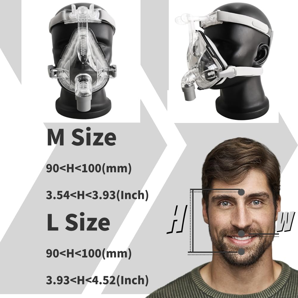 Pont du nez plissé viohead en silicone, adaptatif et confortable