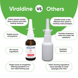 Pulvérisations précises et dosage optimisé en deux sprays par narine
