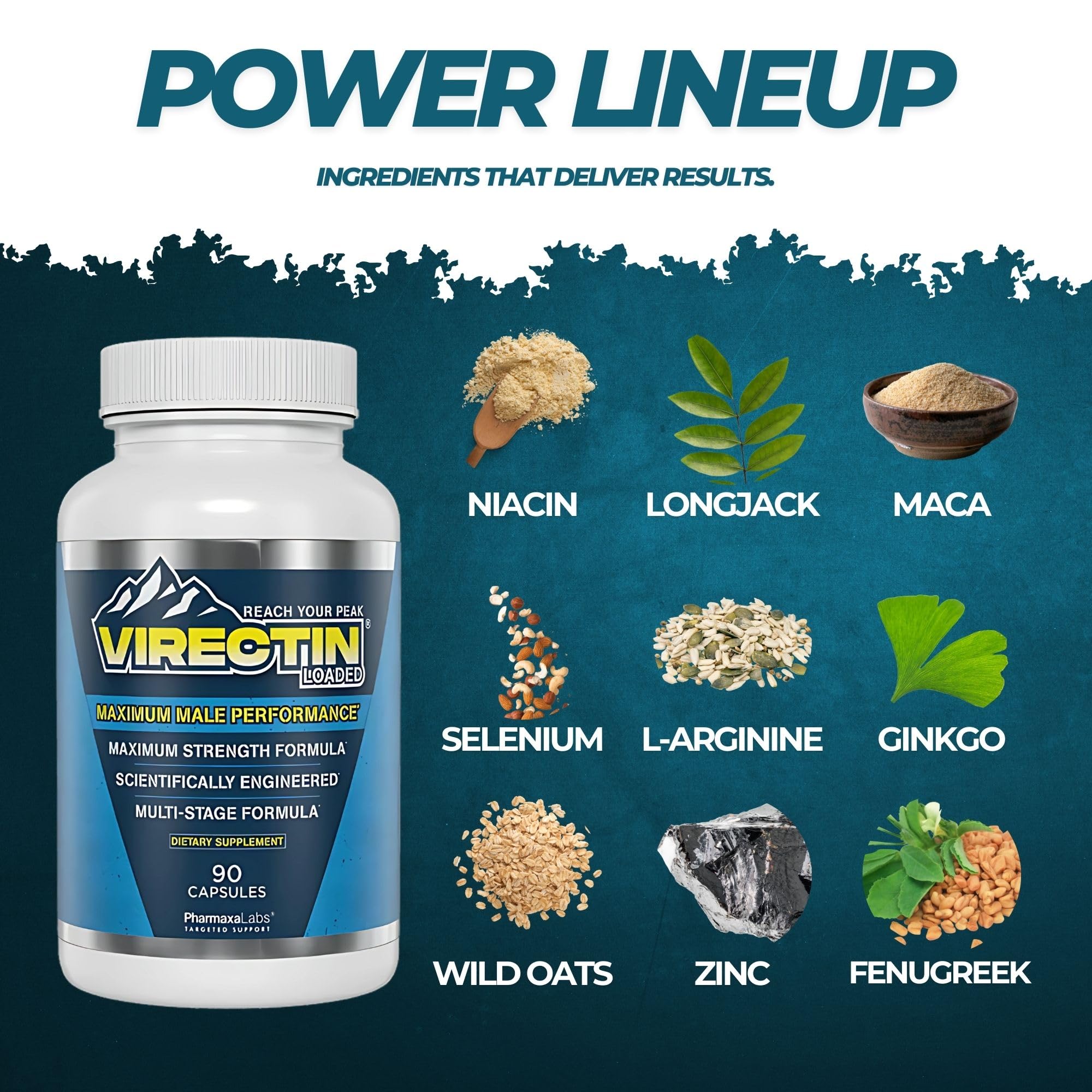 Virectin – étiquette claire affichant dosage et conseils d'utilisation.