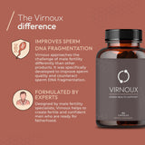 Capsules Virnoux faciles à avaler, intégration simple dans une routine.