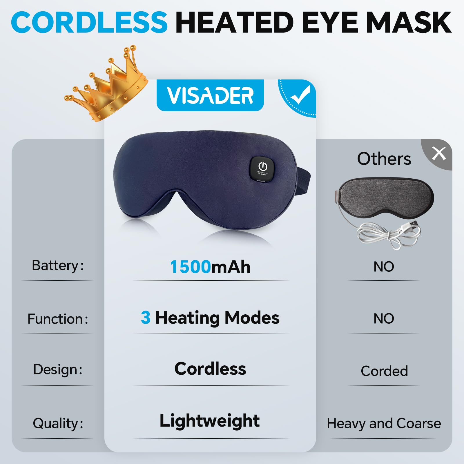 Visader couvre-œil lavable et hygiénique pour une utilisation propre