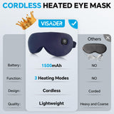 Visader couvre-œil lavable et hygiénique pour une utilisation propre
