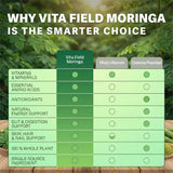 Étiquette Vita Field Moringa – composition et bienfaits potentiels.