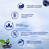 Dosage pratique de 2 ml avec Vita Plynxera.