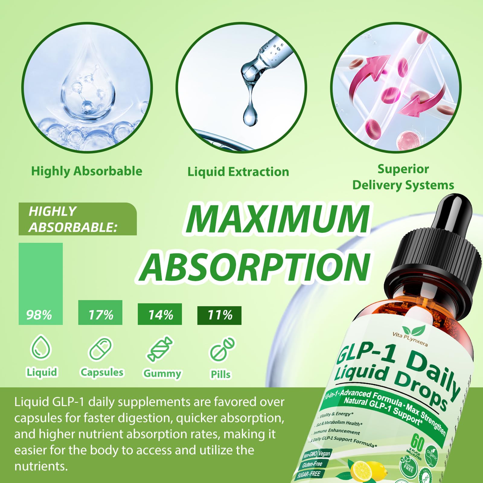Extrait de thé vert Vita PLynxera, antioxydant naturel et énergie douce