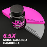 Capsules thermogènes VitaRaw avec coleus forskohlii, soutien potentiel à l'activité physique.