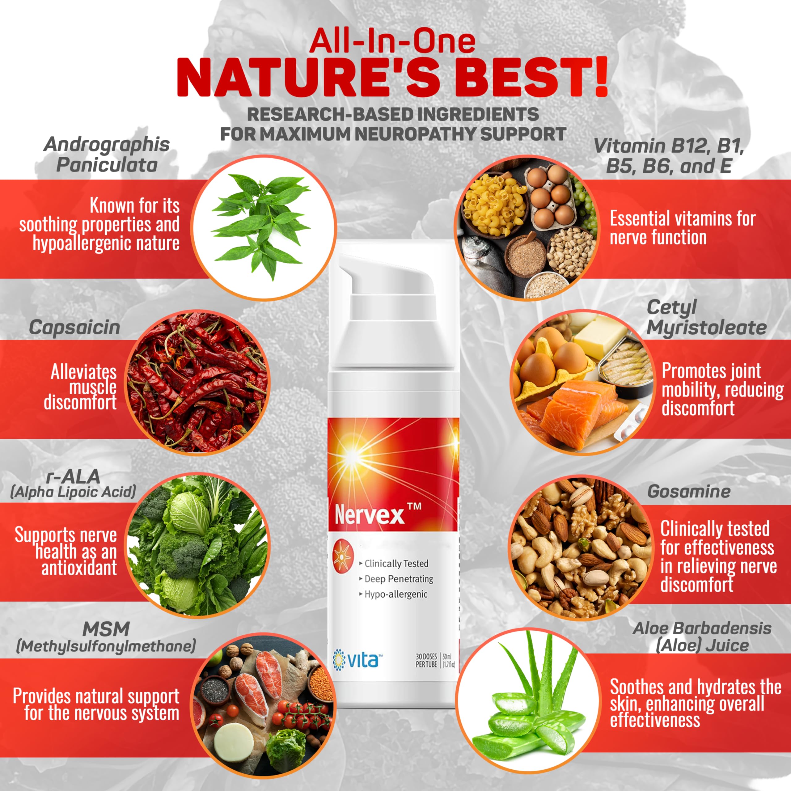 Vita Sciences Nervex, crème-jambes-confort, sensation apaisante après l'effort.