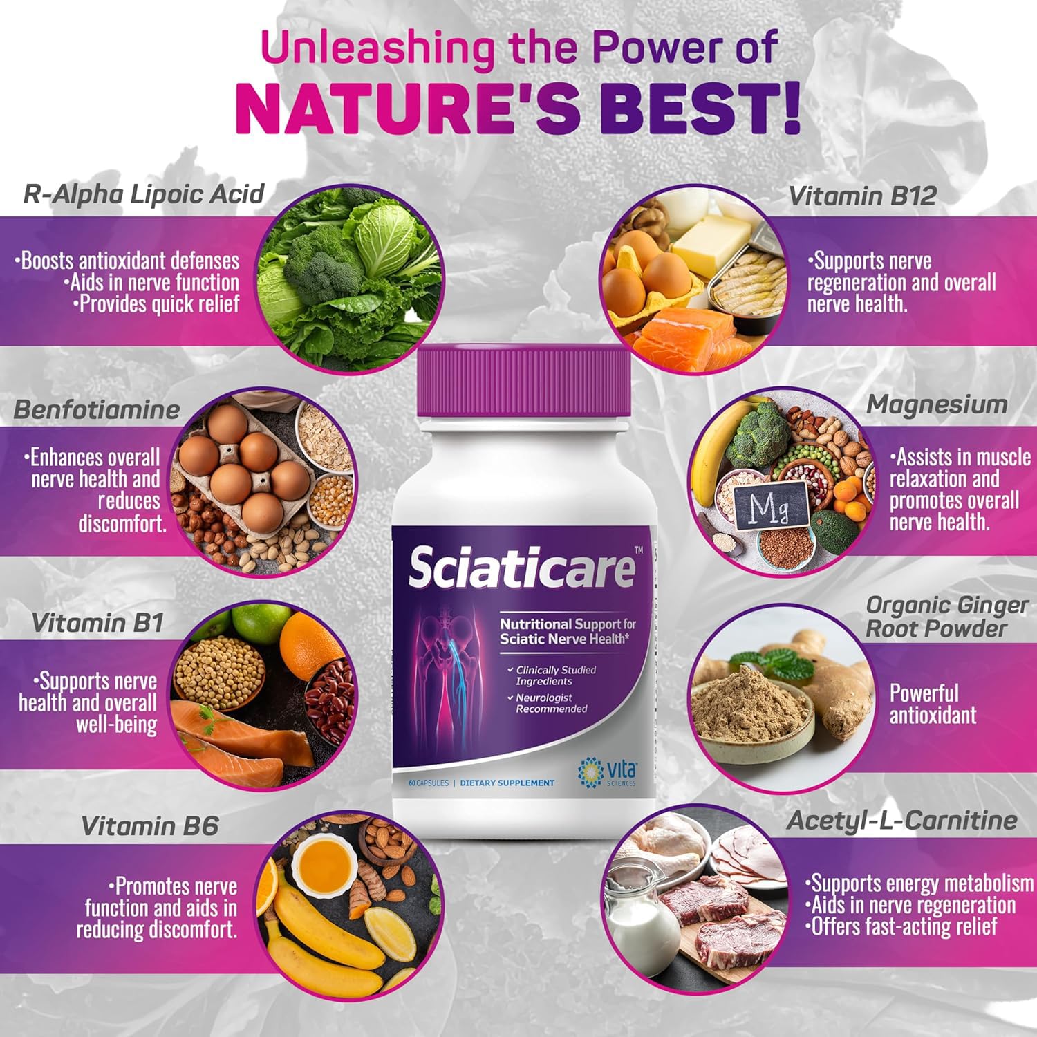 Sciaticare Vita Sciences – étiquette claire du produit et indications d usage