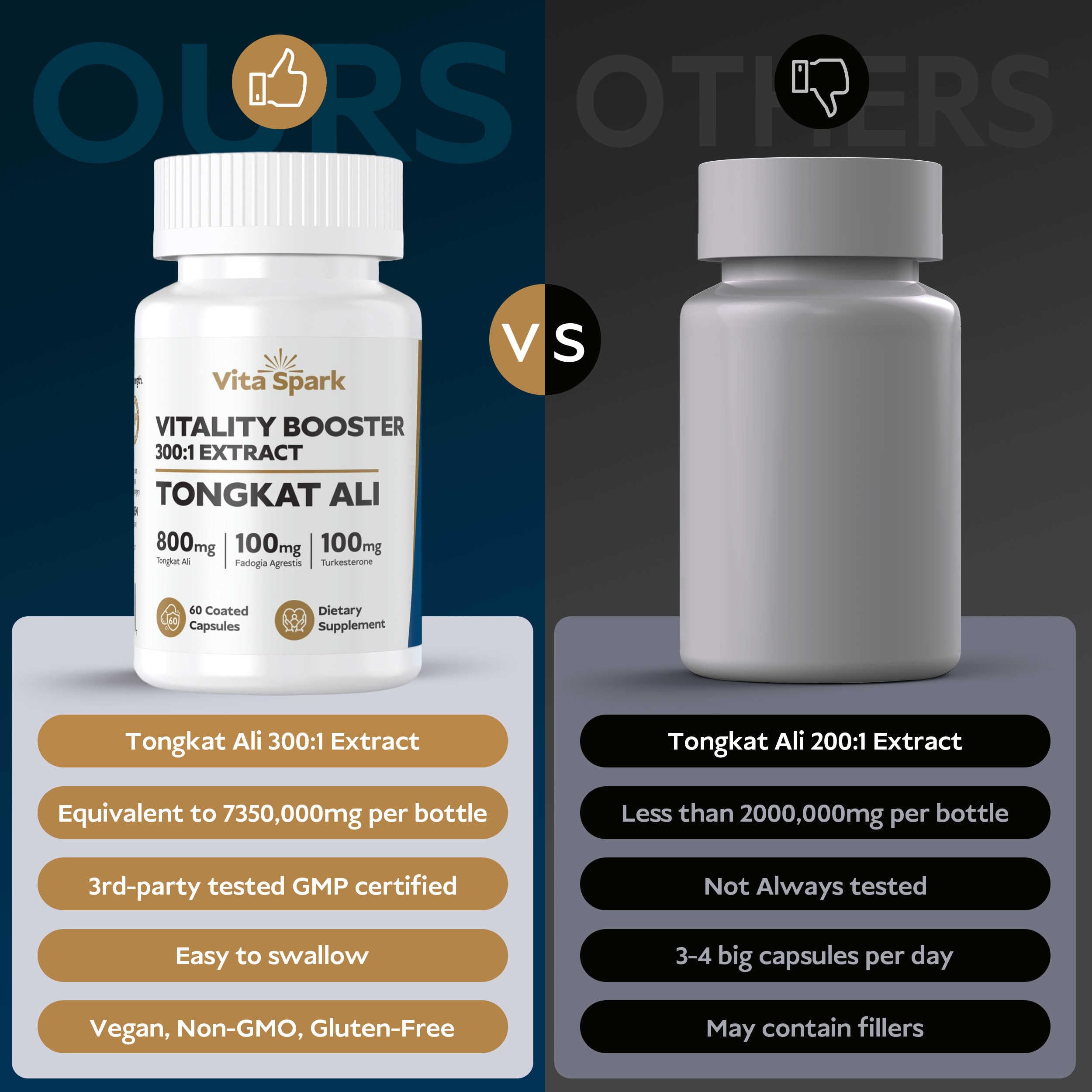 Vita Spark Tongkat Ali 300: utilisation quotidienne simple pour rester actif.