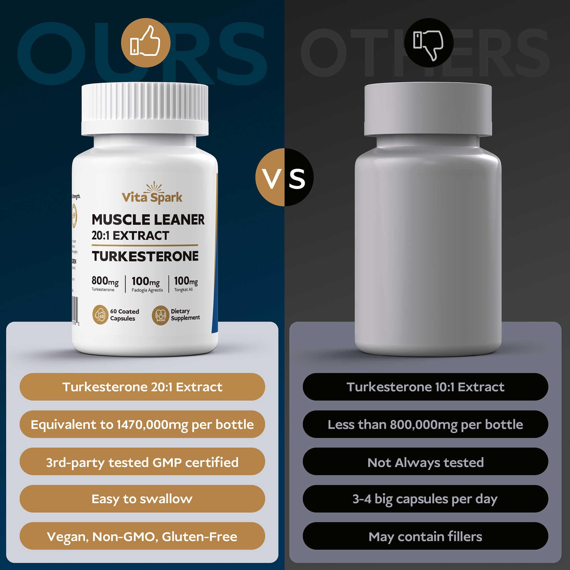 Vita Spark Turkesterone composition avec Tongkat Ali et Fadogia: trio botanique bénéfique