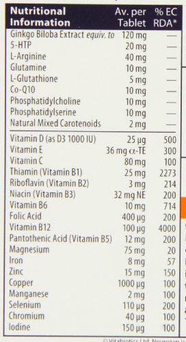 Neurozan en capsules présentées, pratique pour l'utilisation quotidienne lors des études.