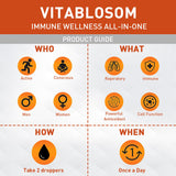 Vitablosom Liposomale Vitamine C : utilisation facile dans une routine journalière