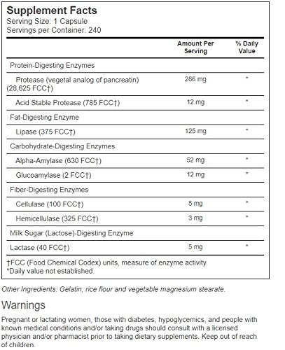 Vitacost Super Daily Enzymes : saupoudrage sur aliments pour faciliter les repas.