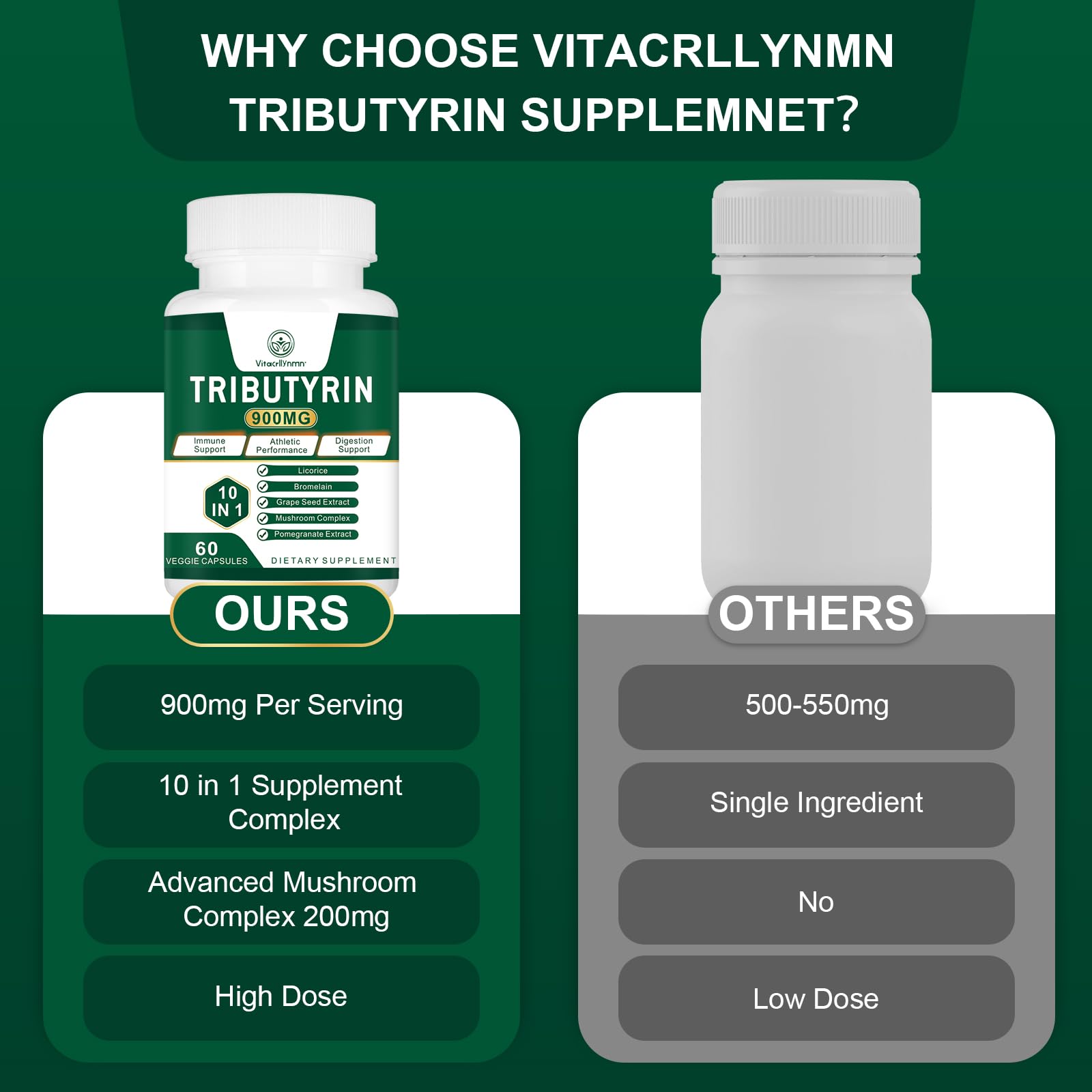 Soutien de la barrière intestinale avec VITACRLLYNMN, formulation naturelle.