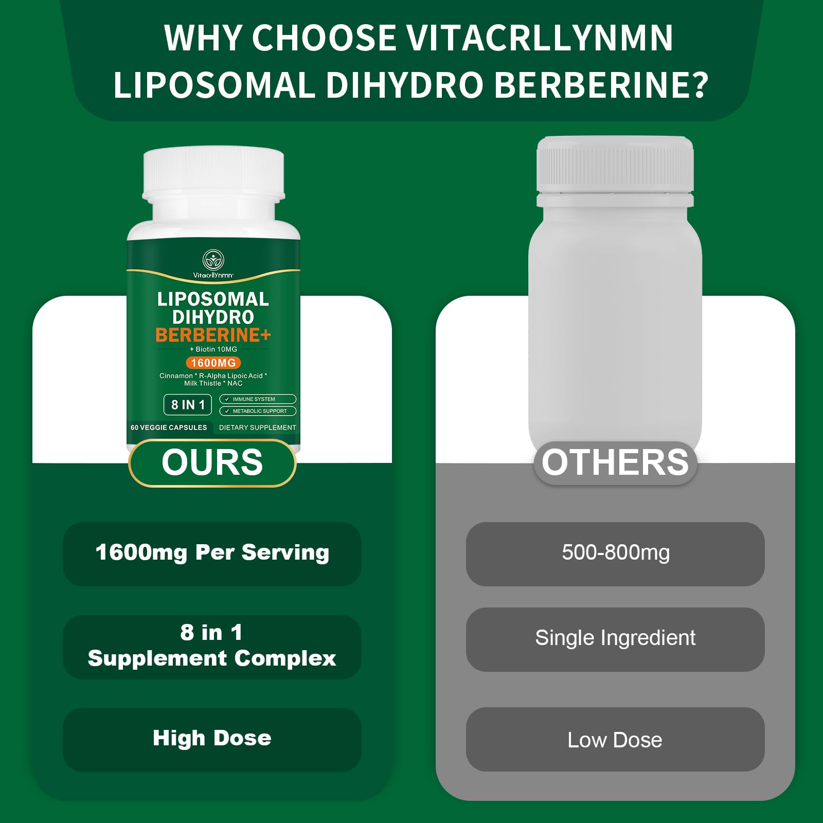 Étiquette claire et informative du produit VITACRLLYNMN.