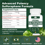 Gélules Vitacrllynmn de sulforaphane liposomal 900mg, faciles à avaler.