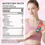 VitaGlows portions quotidiennes, hydratation pratique au quotidien.