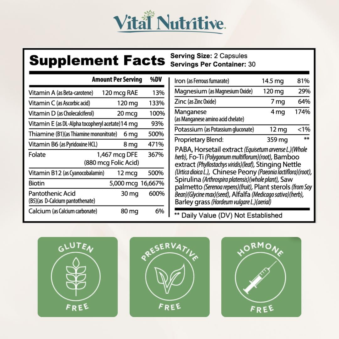Vital Hair Complex — infographie des ingrédients actifs et leurs bienfaits potentiels.