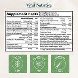 Vital Hair Complex — infographie des ingrédients actifs et leurs bienfaits potentiels.
