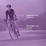 Vital Peak Vein Care Blend: capsules prêtes pour soutenir la circulation des jambes au quotidien.