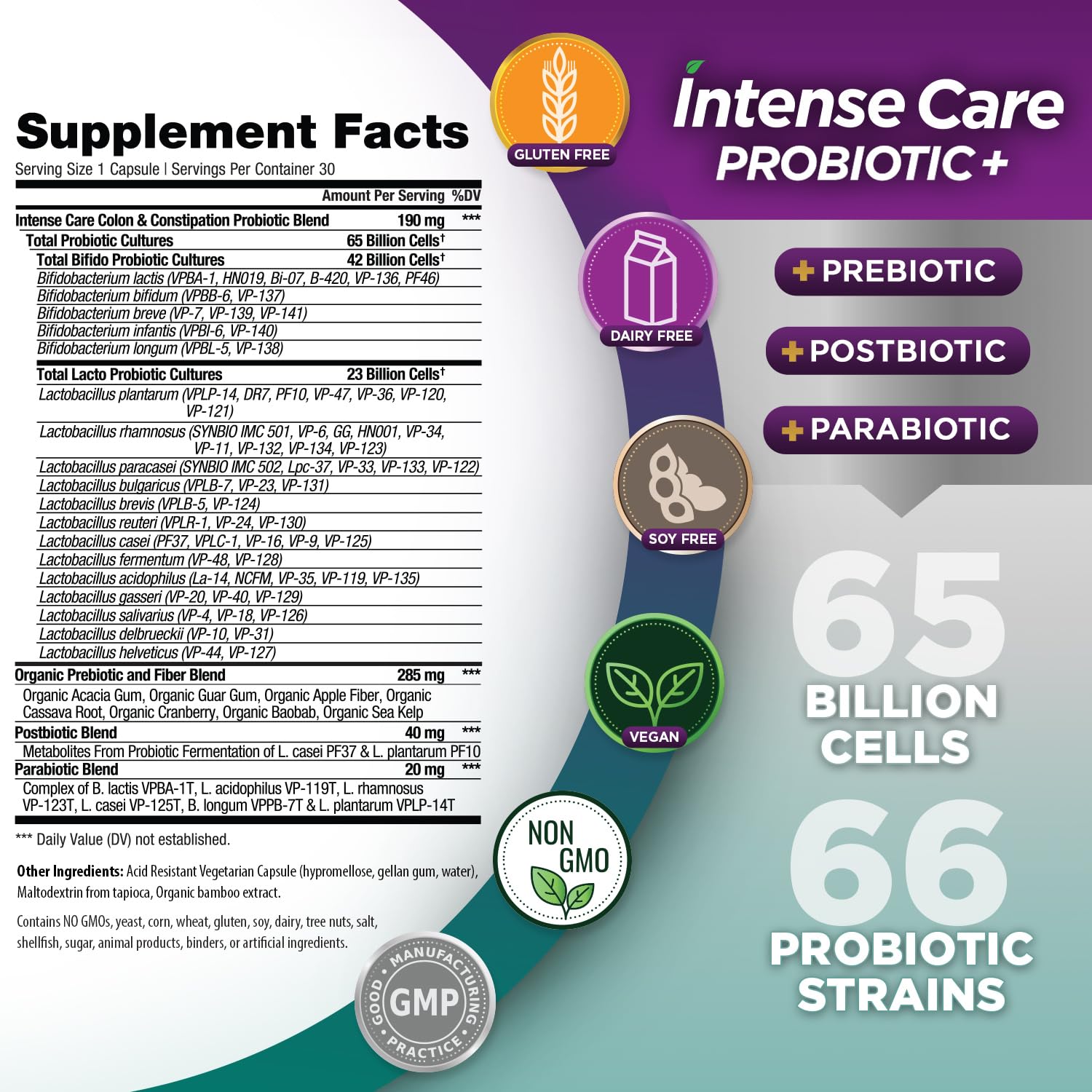 Vital Planet Intense Care Colon, capsules visibles, favorisant des selles régulières selon certains cas.