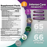 Vital Planet Intense Care Colon, capsules visibles, favorisant des selles régulières selon certains cas.