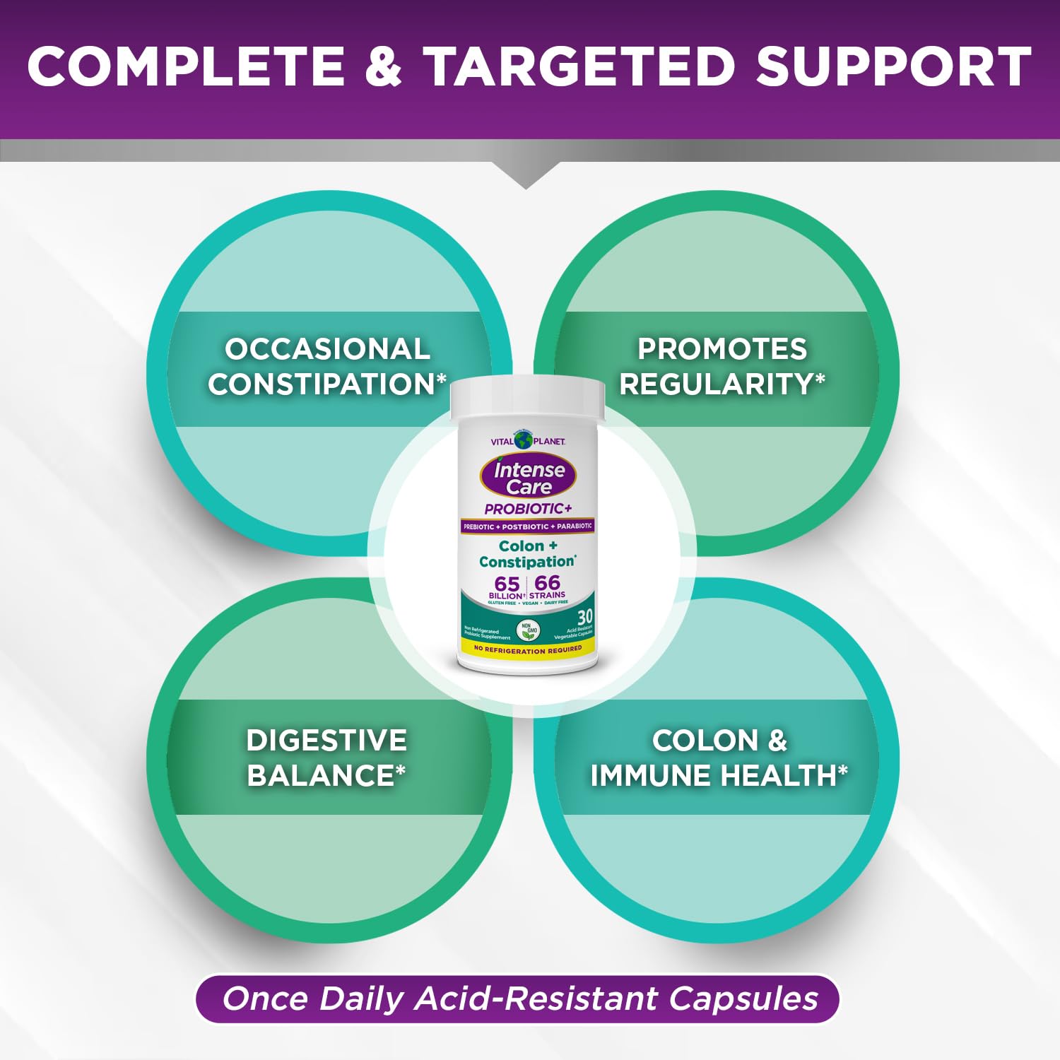 Vital Planet Intense Care Colon étiquette, explique les biotiques et leurs usages potentiels.