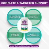 Vital Planet Intense Care Colon étiquette, explique les biotiques et leurs usages potentiels.