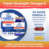 Vital Planet Omega-3: sans lactose et sans gluten, ingrédients naturels.