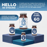 Vital Planet Vital Flora - prébiotiques et fibres nourrissant les probiotiques.