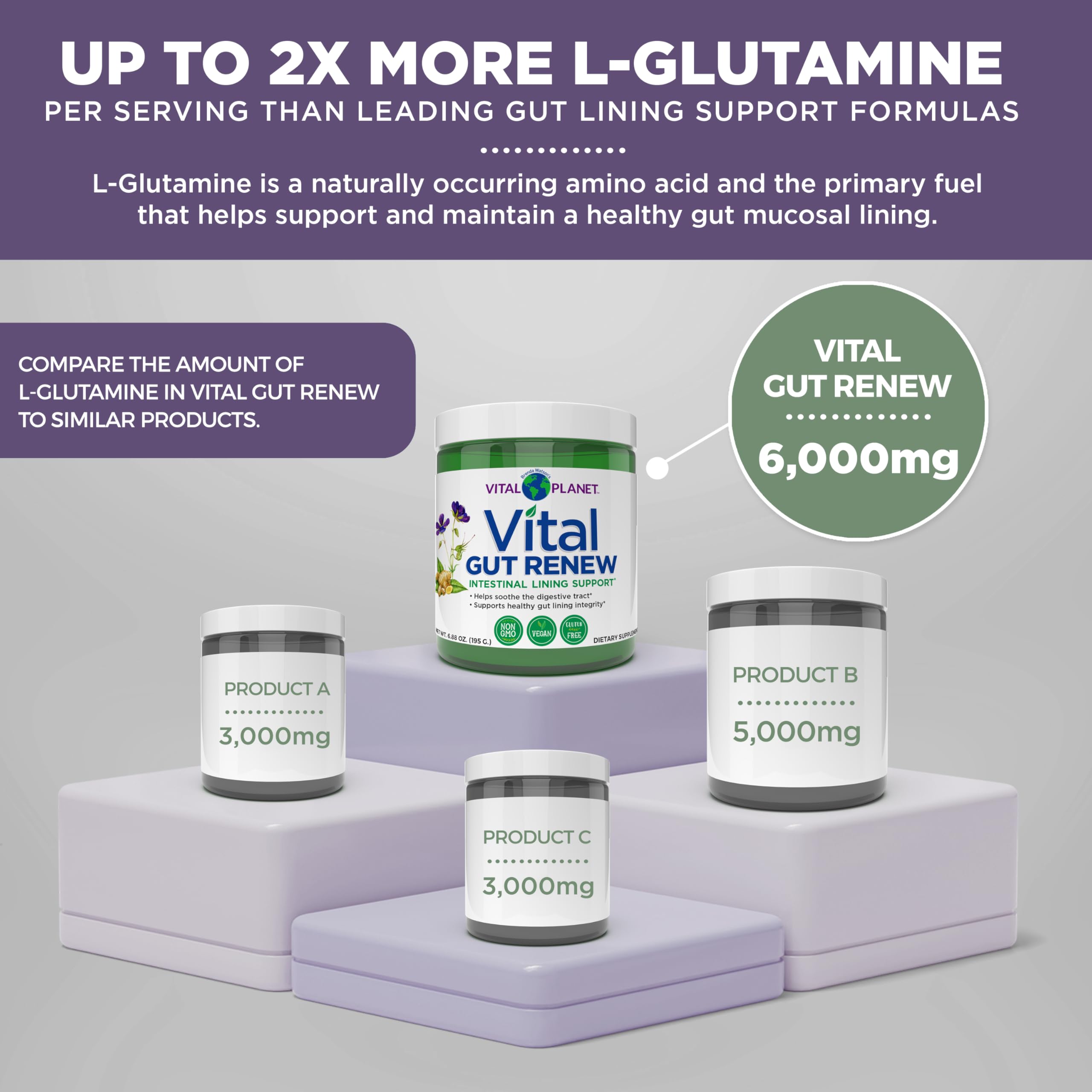 Ingrédients clés L-Glutamine et Aloe Vera affichés sur l’étiquette