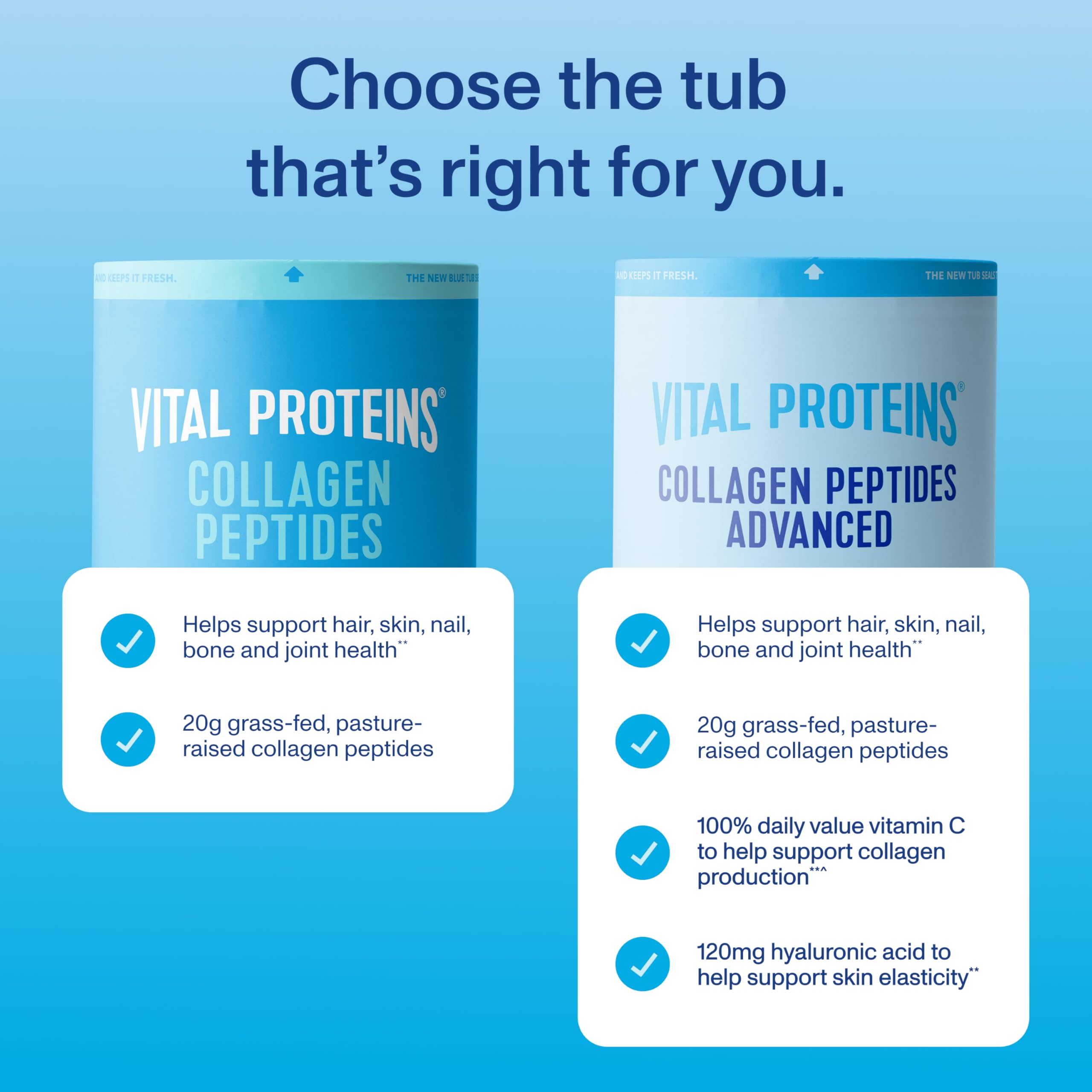 Vital Proteins Collagen Peptides Avancé: boîte 20 oz prête à mélanger.