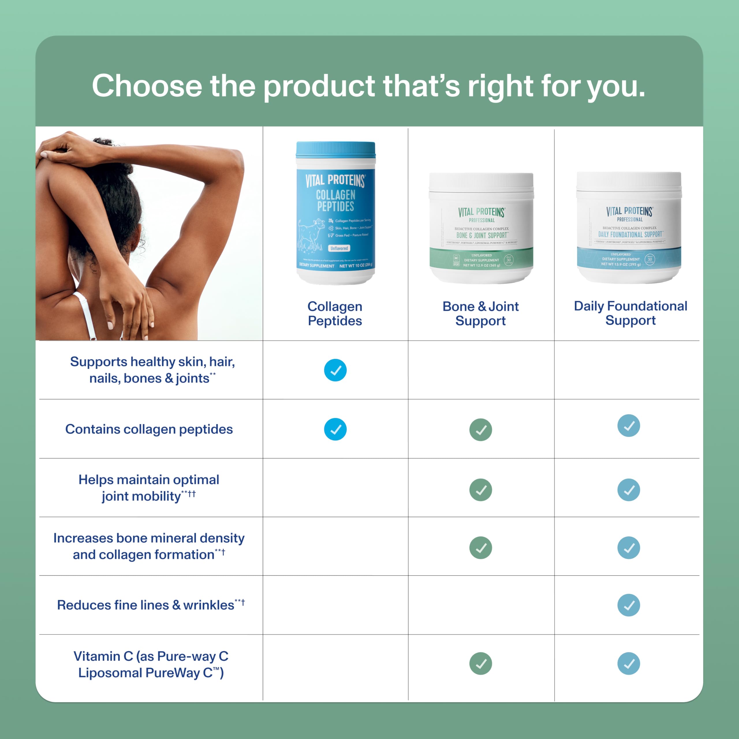 Vital Proteins poudre Collagene Bioactif – texture fine prête à mélanger.