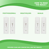 VitalSmiles Trak Plus: assistance client disponible 24h