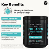 Vital Vitamins Poudre collagène multi, se mélange dans verre d'eau chaude ou froide.