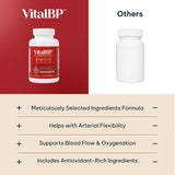 VitalBP : composition nattokinase bien visible dans le packaging.