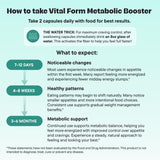 VitalForm GLP-1 énergie quotidienne stable sans pics ni trouble.