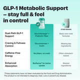 VitalForm GLP-1 équilibre du glucose grâce à des actifs naturels.