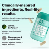 VitalForm GLP-1 formule 4-en-1 pratique en capsules.