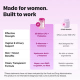 VitalForm soutien urinaire: D-Mannose et Cranberry pour une sensation de fraîcheur.