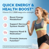 Méthylcobalamine activée: absorption efficace avec Vitalibre B12